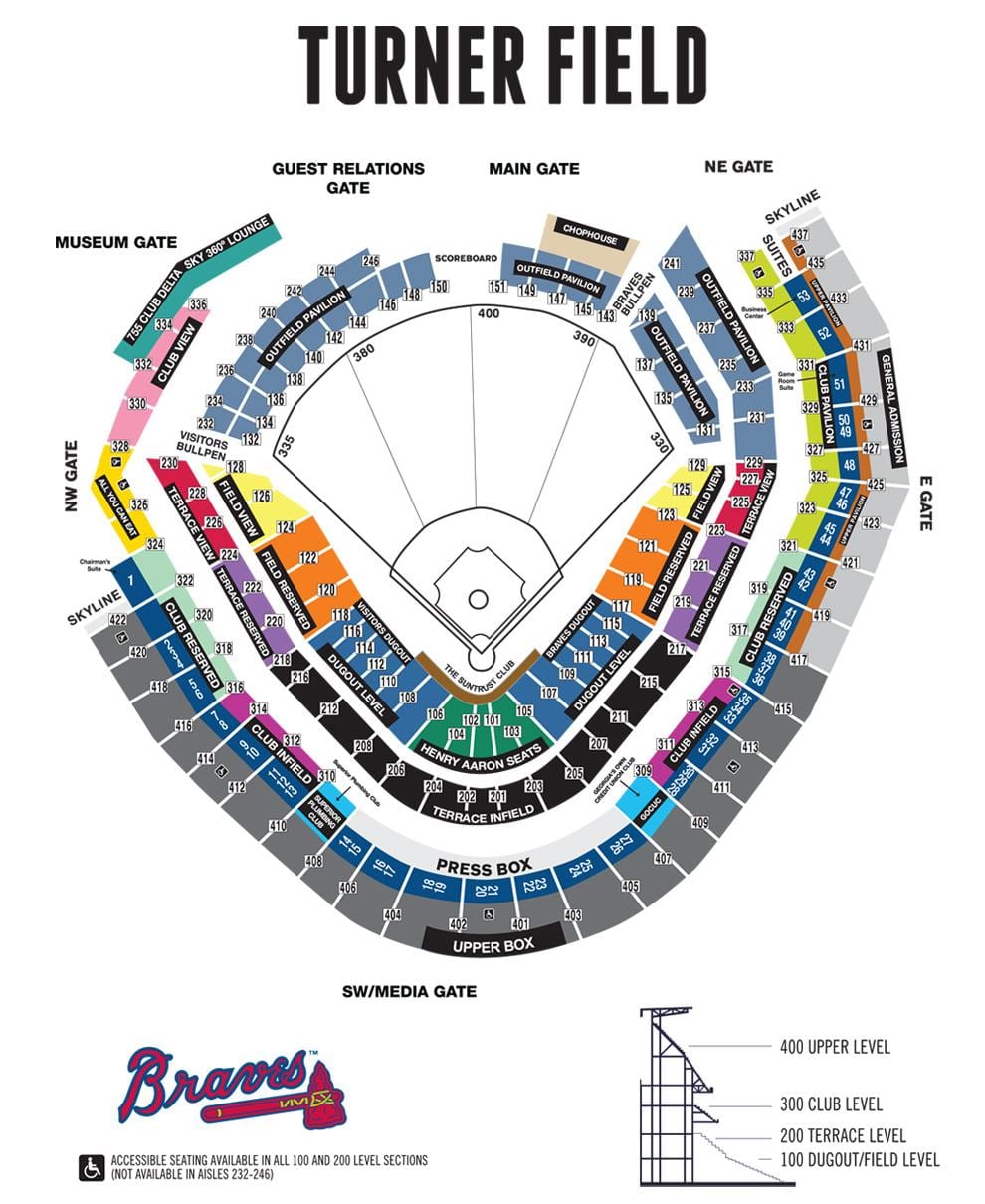 turner field haritası